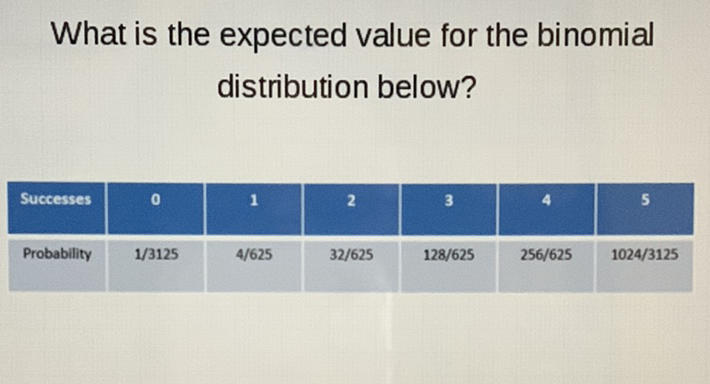 What is the expected value for the binomial distribution below?
\begin{tabular}{|l|c|c|c|c|c|c|}
\hline Successes & 0 & 1 & 2 & 3 & 4 & 5 \\
\hline Probability & \( 1 / 3125 \) & \( 4 / 625 \) & \( 32 / 625 \) & \( 128 / 625 \) & \( 256 / 625 \) & \( 1024 / 3125 \) \\
\hline
\end{tabular}