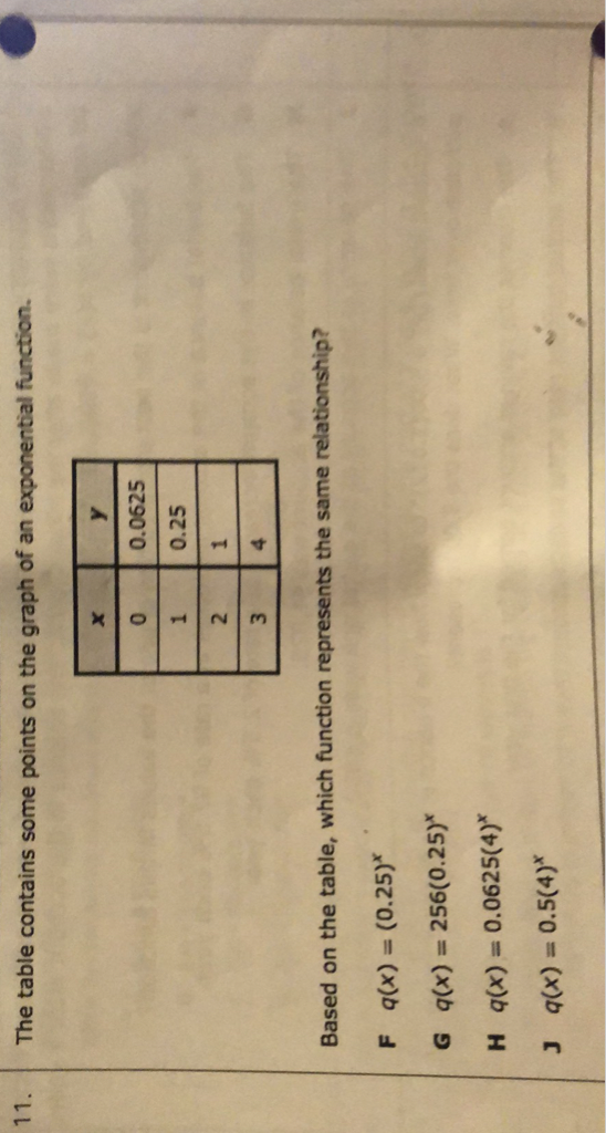 11. The table contains some points on the graph of an exponential function.
\begin{tabular}{|l|l|}
\hline\( x \) & \multicolumn{1}{|c|}{\( y \)} \\
\hline 0 & \( 0.0625 \) \\
\hline 1 & \( 0.25 \) \\
\hline 2 & 1 \\
\hline 3 & 4 \\
\hline
\end{tabular}
Based on the table, which function represents the same relationship?
\[
\begin{array}{l}
\text { F } q(x)=(0.25)^{x} \\
\text { G } q(x)=256(0.25)^{x} \\
\text { H } q(x)=0.0625(4)^{x} \\
\text { J } q(x)=0.5(4)^{x}
\end{array}
\]