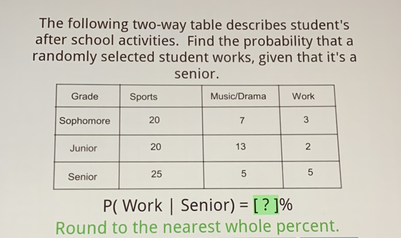 The following two-way table describes student's after school activities. Find the probability that a randomly selected student works, given that it's a senior.
\begin{tabular}{|c|c|c|c|}
\hline Grade & Sports & Music/Drama & Work \\
\hline Sophomore & 20 & 7 & 3 \\
\hline Junior & 20 & 13 & 2 \\
\hline Senior & 25 & 5 & 5 \\
\hline
\end{tabular}
\( P( \) Work \( \mid \) Senior \( )=[?] \% \)
Round to the nearest whole percent.