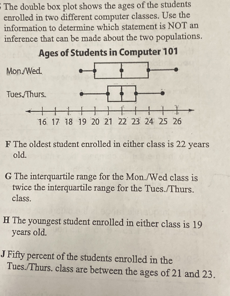 The double box plot shows the ages of the students enrolled in two different computer classes. Use the information to determine which statement is NOT an inference that can be made about the two populations.
Ages of Students in Computer 101
Mon INed.
F The oldest student enrolled in either class is 22 years old.
\( \mathbf{G} \) The interquartile range for the Mon./Wed class is twice the interquartile range for the Tues./Thurs. class.

H The youngest student enrolled in either class is 19 years old.
J Fifty percent of the students enrolled in the Tues./Thurs. class are between the ages of 21 and 23 .