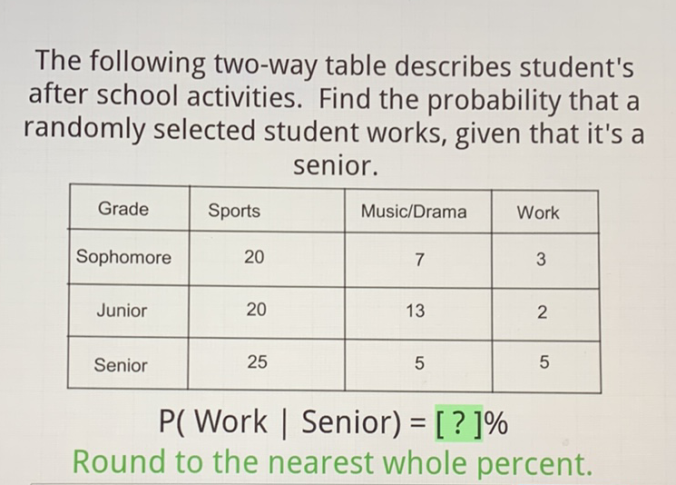 The following two-way table describes student's after school activities. Find the probability that a randomly selected student works, given that it's a senior.
\begin{tabular}{|c|c|c|c|}
\hline Grade & Sports & Music/Drama & Work \\
\hline Sophomore & 20 & 7 & 3 \\
\hline Junior & 20 & 13 & 2 \\
\hline Senior & 25 & 5 & 5 \\
\hline
\end{tabular}
P ( Work | Senior \( )=[?] \% \)
Round to the nearest whole percent.