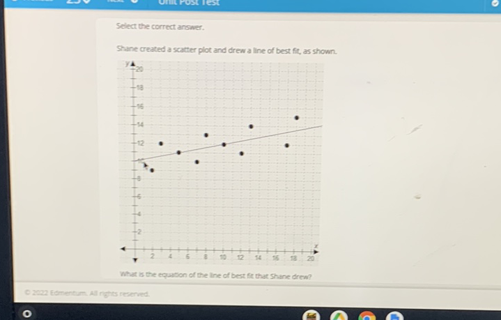 Select the correct answer.
Shane created a scatter plot and drew a line of best fit, as shown.
What is the equaton of the line of best fit that Shane drew?
