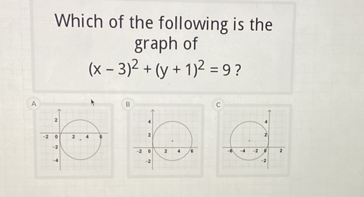 Which of the following is the graphof
\[
(x-3)^{2}+(y+1)^{2}=9 ?
\]
A
C
