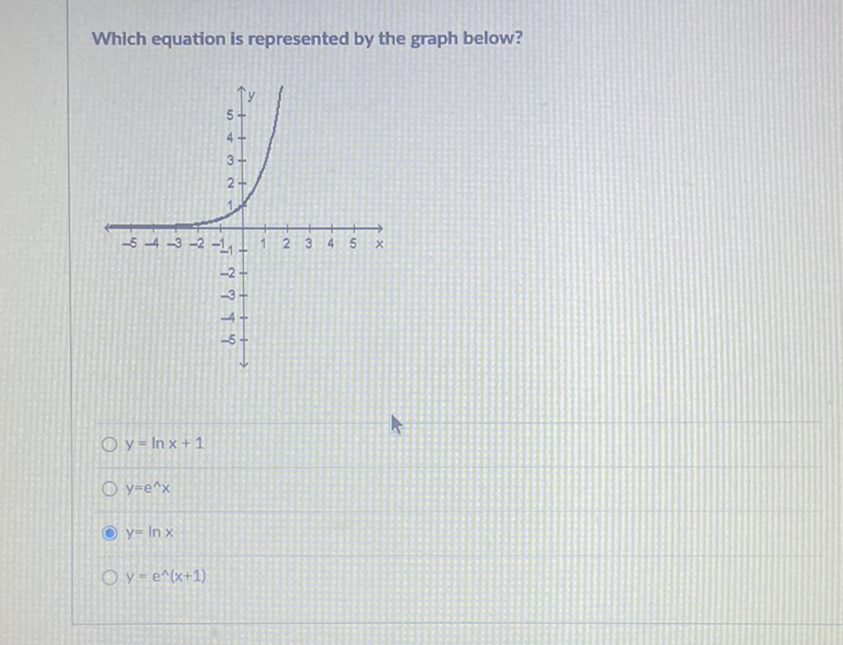 Which equation is represented by the graph below?
\[
\begin{array}{l}
-2- \\
-3- \\
-4= \\
-5=
\end{array}
\]
\( y=\ln x+1 \)
\( y=e^{\wedge} x \)
\( y=\ln x \)
\( y=e^{\wedge}(x+1) \)