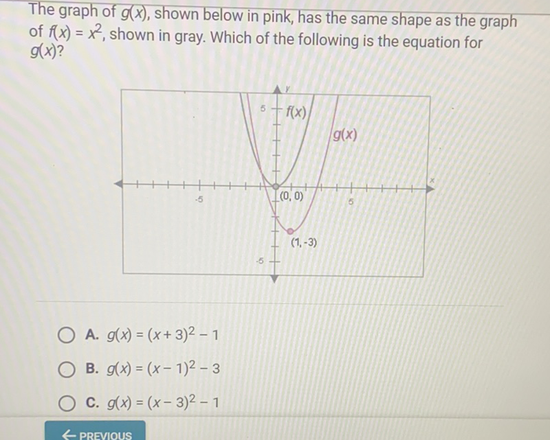 The graph of \( g(x) \), shown below in pink, has the same shape as the graph of \( f(x)=x^{2} \), shown in gray. Which of the following is the equation for \( g(x) \) ?
A. \( g(x)=(x+3)^{2}-1 \)
B. \( g(x)=(x-1)^{2}-3 \)
C. \( g(x)=(x-3)^{2}-1 \)