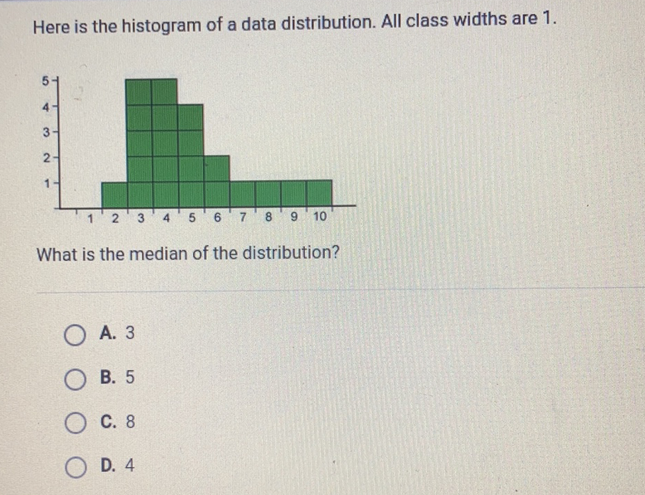 Here is the histogram of a data distribution. All class widths are \( 1 . \)
What is the median of the distribution?
A. 3
B. 5
C. 8
D. 4