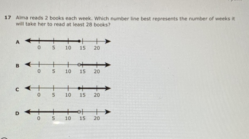 17 Alma reads 2 books each week. Which number line best represents the number of weeks it will take her to read at least 28 books?
A
B
D