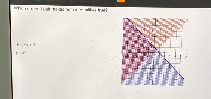 Which ordered pair makes both inequalities true?