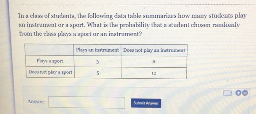 In a class of students, the following data table summarizes how many students play an instrument or a sport. What is the probability that a student chosen randomly from the class plays a sport or an instrument?
\begin{tabular}{|c|c|c|}
\hline & Plays an instrument & Does not play an instrument \\
\hline Plays a sport & 3 & 8 \\
\hline Does not play a sport & 5 & 12 \\
\hline
\end{tabular}
Answer:
Submit Answer