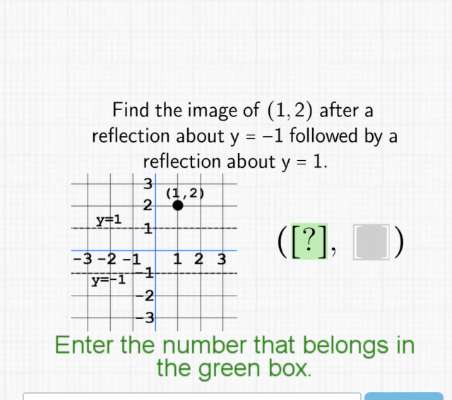 Find the image of \( (1,2) \) after a reflection about \( y=-1 \) followed by a reflection about \( \mathrm{y}=1 \).

Enter the number that belongs in the green box.