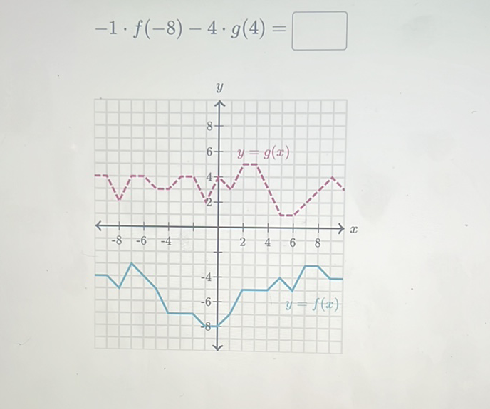 \( -1 \cdot f(-8)-4 \cdot g(4)= \)