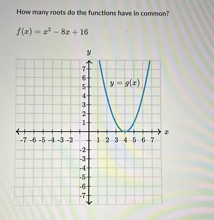 How many roots do the functions have in common?
\[
f(x)=x^{2}-8 x+16
\]