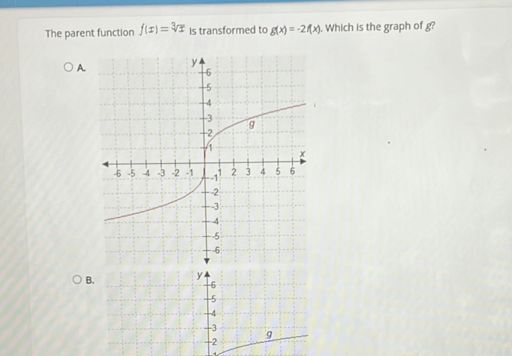 The parent function \( f(x)=\sqrt[3]{x} \) is transformed to \( g(x)=-2 f(x) \). Which is the graph of \( g \) ?
A.
B.