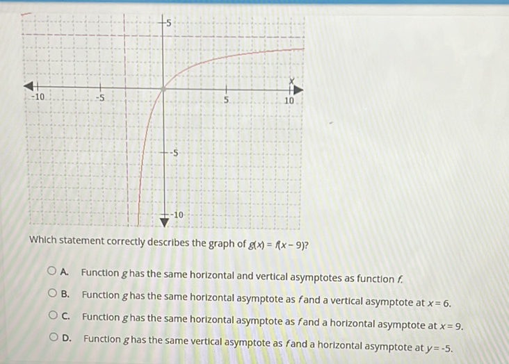 Which statement correctly describes the graph of \( g(x)=f(x-9) \) ?
A. Function \( g \) has the same horizontal and vertical asymptotes as function \( f \).
B. Function \( g \) has the same horizontal asymptote as \( f \) and a vertical asymptote at \( x=6 \).
C. Function \( g \) has the same horizontal asymptote as \( f \) and a horizontal asymptote at \( x=9 \).
D. Function \( g \) has the same vertical asymptote as \( f \) and a horizontal asymptote at \( y=-5 \).