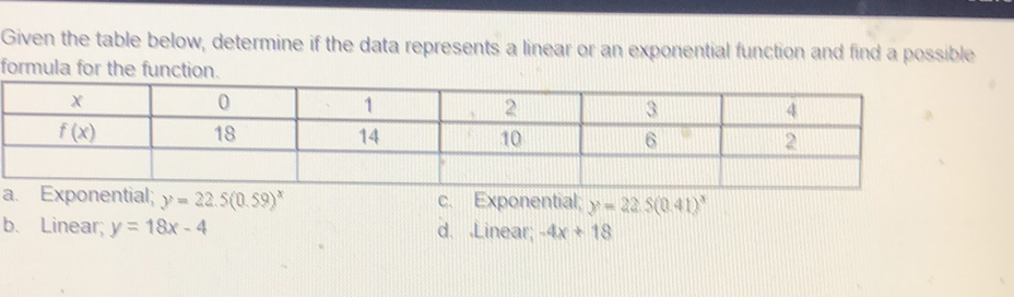 Given the table below, determine if the data represents a linear or an exponential function and find a possible formula for the function.
\begin{tabular}{|c|c|c|c|c|c|}
\hline\( x \) & 0 & 1 & 2 & 3 & 4 \\
\hline\( f(x) \) & 18 & 14 & 10 & 6 & 2 \\
\hline
\end{tabular}
b. Linear; \( y=18 x-4 \)
d. Linear; \( -4 x+18 \)