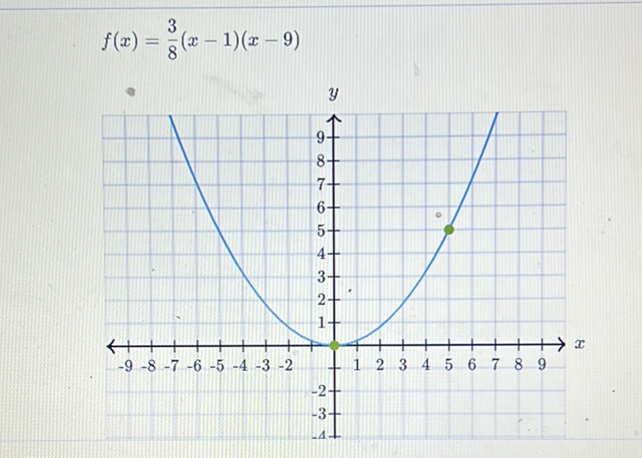 \( f(x)=\frac{3}{8}(x-1)(x-9) \)