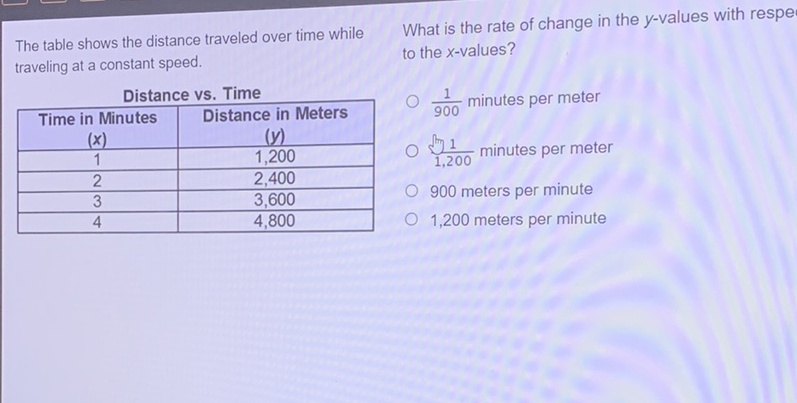 The table shows the distance traveled over time while What is the rate of change in the \( y \)-values with respe traveling at a constant speed. to the \( x \)-values?
Distance vs. Time
\begin{tabular}{|c|c|}
\hline Time in Minutes \( (x) \) & Distance in Meters \( (y) \) \\
\hline 1 & 1,200 \\
\hline 2 & 2,400 \\
\hline 3 & 3,600 \\
\hline 4 & 4,800 \\
\hline
\end{tabular} \( \frac{1}{900} \) minutes per meter
900 meters per minute
1,200 meters per minute