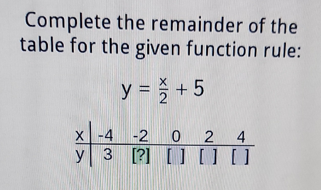 Complete the remainder of the table for the given function rule:
\( y=\frac{x}{2}+5 \)