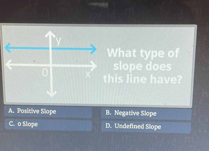 A. Positive Slope
B. Negative Slope
C. o Slope
D. Undefined Slope