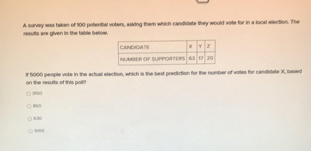 A survey was taken of 100 potentlal voters, asking them which candidate they would vote for in a local electlon. The results are given in the table below.
\begin{tabular}{|l|l|l|l|}
\hline CANDIDATE & \( x \) & \( y \) & \( Z \) \\
\hline NUMBER OF SUPPORTERS & 63 & 17 & 20 \\
\hline
\end{tabular}
If 5000 people vote in the actual election, which is the best prediction for the number of votes for candidate \( X \), based on the results of this poll?
3150
850
630
1000