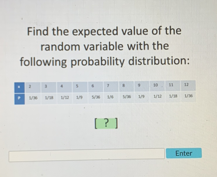 Find the expected value of the random variable with the following probability distribution:
[?]
Enter