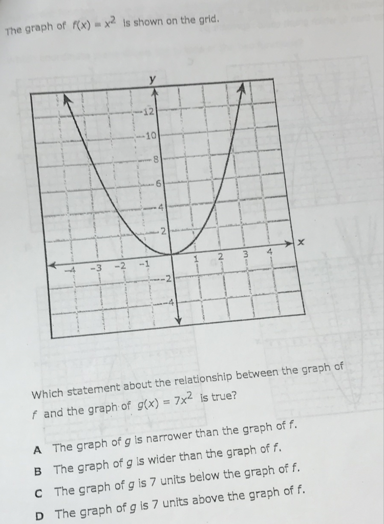 The graph of \( f(x)=x^{2} \) is shown on the grid.
Which statement about the relationship between the graph of \( f \) and the graph of \( g(x)=7 x^{2} \) is true?
A The graph of \( g \) is narrower than the graph of \( f \).
B The graph of \( g \) is wider than the graph of \( f \).
C The graph of \( g \) is 7 units below the graph of \( f \).
D The graph of \( g \) is 7 units above the graph of \( f \).