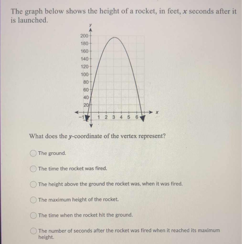 The graph below shows the height of a rocket, in feet, \( x \) seconds after it is launched.
What does the \( y \)-coordinate of the vertex represent?
The ground.
The time the rocket was fired.
The height above the ground the rocket was, when it was fired.
The maximum height of the rocket.
The time when the rocket hit the ground.
The number of seconds after the rocket was fired when it reached its maximum height.