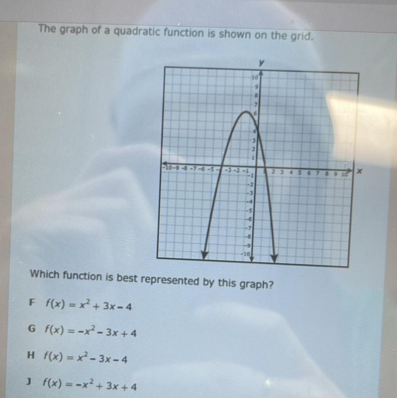 The graph of a quadratic function is shown on the grid.
Which function is best represented by this graph?
\( F f(x)=x^{2}+3 x-4 \)
G \( f(x)=-x^{2}-3 x+4 \)
H \( f(x)=x^{2}-3 x-4 \)
J \( f(x)=-x^{2}+3 x+4 \)
