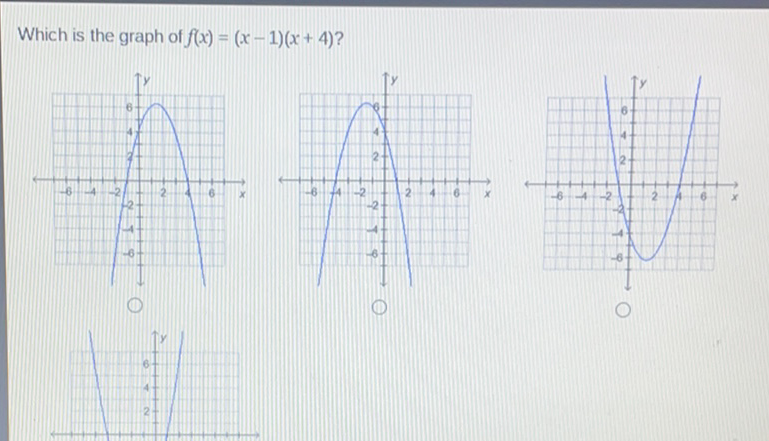 Which is the graph of \( f(x)=(x-1)(x+4) ? \)