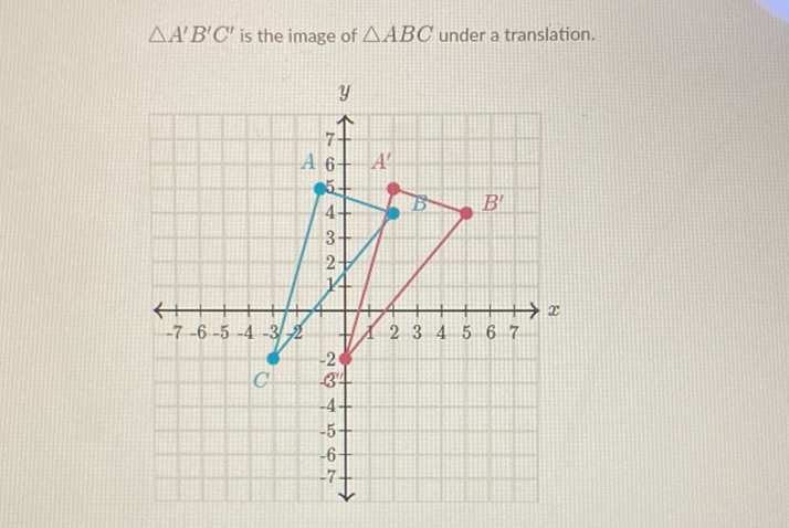 \( \triangle A^{\prime} B^{\prime} C^{\prime} \) is the image of \( \triangle A B C \) under a translation.