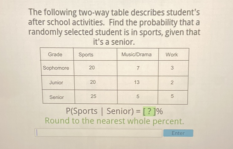 The following two-way table describes student's after school activities. Find the probability that a randomly selected student is in sports, given that it's a senior.
\begin{tabular}{|c|c|c|c|}
\hline Grade & Sports & Music/Drama & Work \\
\hline Sophomore & 20 & 7 & 3 \\
\hline Junior & 20 & 13 & 2 \\
\hline Senior & 25 & 5 & 5 \\
\hline
\end{tabular}
\( \mathrm{P}( \) Sports | Senior \( )=[?] \% \)
Round to the nearest whole percent.
Enter
