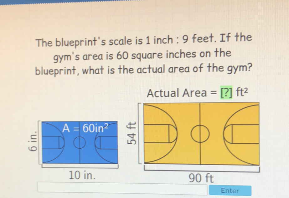 The blueprint's scale is 1 inch: 9 feet. If the gym's area is 60 square inches on the blueprint, what is the actual area of the gym?