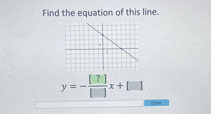 Find the equation of this line.
Enter