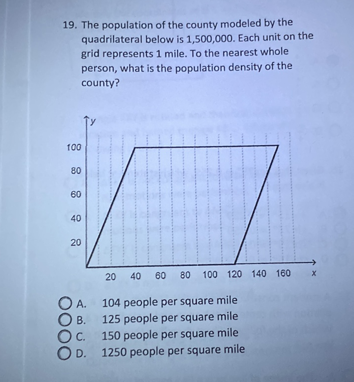 19. The population of the county modeled by the quadrilateral below is \( 1,500,000 \). Each unit on the grid represents 1 mile. To the nearest whole person, what is the population density of the county?
A. 104 people per square mile
B. 125 people per square mile
C. 150 people per square mile
D. 1250 people per square mile