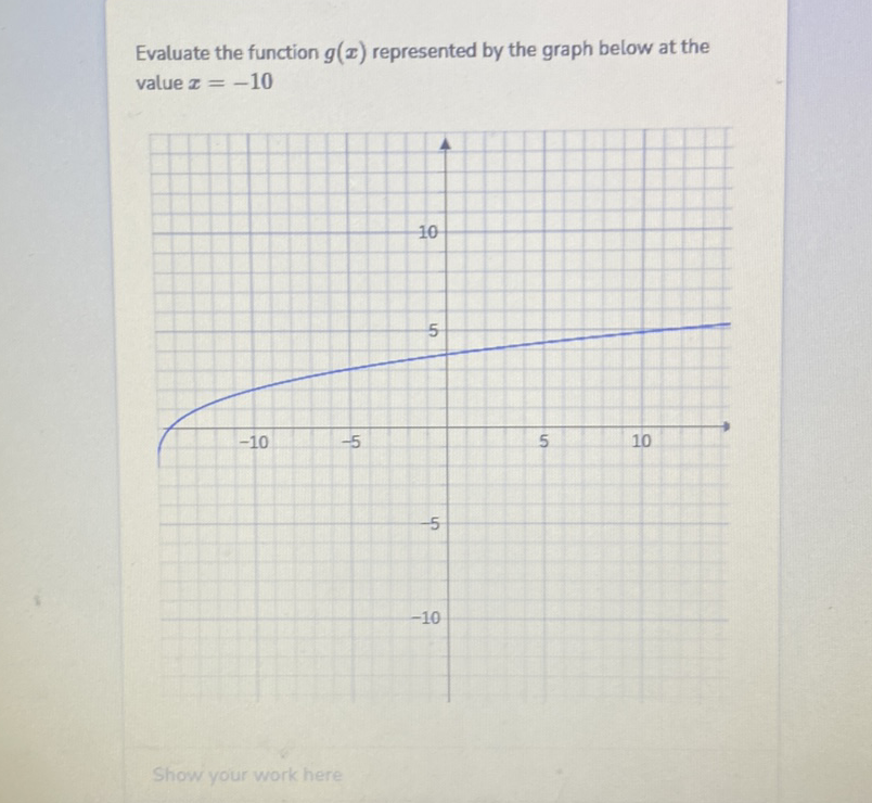 Evaluate the function \( g(x) \) represented by the graph below at the value \( x=-10 \)
Show your work here