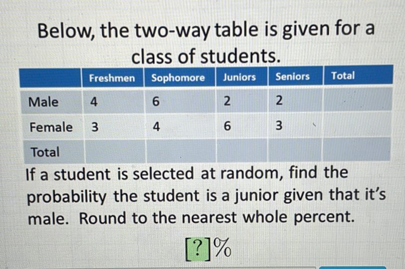 Below, the two-way table is given for a class of students.
If a student is selected at random, find the probability the student is a junior given that it's male. Round to the nearest whole percent.
\[
\text { [?]\% }
\]