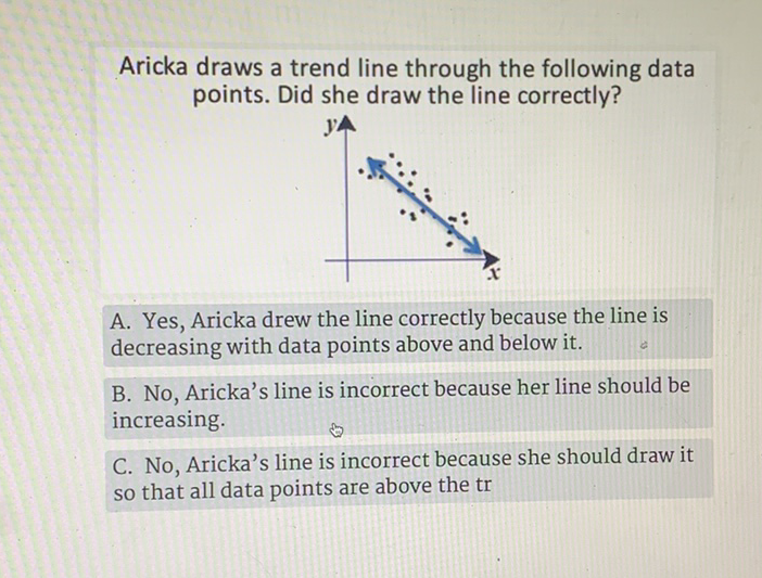 Aricka draws a trend line through the following data points. Did she draw the line correctly?
A. Yes, Aricka drew the line correctly because the line is decreasing with data points above and below it.

B. No, Aricka's line is incorrect because her line should be increasing.

C. No, Aricka's line is incorrect because she should draw it so that all data points are above the tr