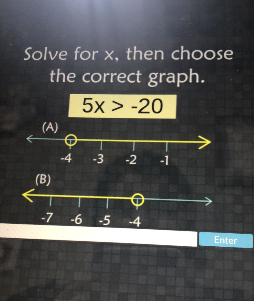 Solve for \( x \), then choose the correct graph.