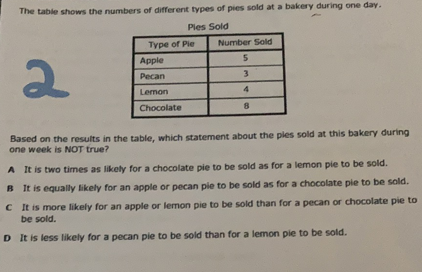 The table shows the numbers of different types of pies sold at a bakery during one day.
Pies Sold
\begin{tabular}{|l|c|}
\hline \multicolumn{1}{|c|}{ Type of Pie } & Number Sold \\
\hline Apple & 5 \\
\hline Pecan & 3 \\
\hline Lemon & 4 \\
\hline Chocolate & 8 \\
\hline
\end{tabular}
Based on the results in the table, which statement about the ples sold at this bakery during one week is NOT true?
A It is two times as likely for a chocolate pie to be sold as for a lemon pie to be sold.
B It is equally likely for an apple or pecan pie to be sold as for a chocolate ple to be sold.
C It is more likely for an apple or lemon pie to be sold than for a pecan or chocolate pie to be sold.
D It is less likely for a pecan pie to be sold than for a lemon pie to be sold.