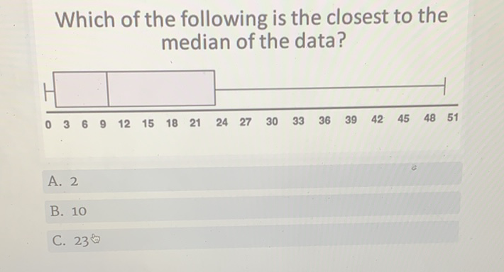 Which of the following is the closest to the median of the data?
A. 2
B. 10
C. \( 23 \hat{=} \)