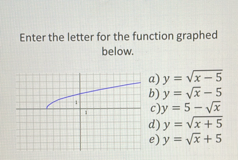 Enter the letter for the function graphed below.
a) \( y=\sqrt{x-5} \)
b) \( y=\sqrt{x}-5 \)
c) \( y=5-\sqrt{x} \)
d) \( y=\sqrt{x+5} \)
e) \( y=\sqrt{x}+5 \)