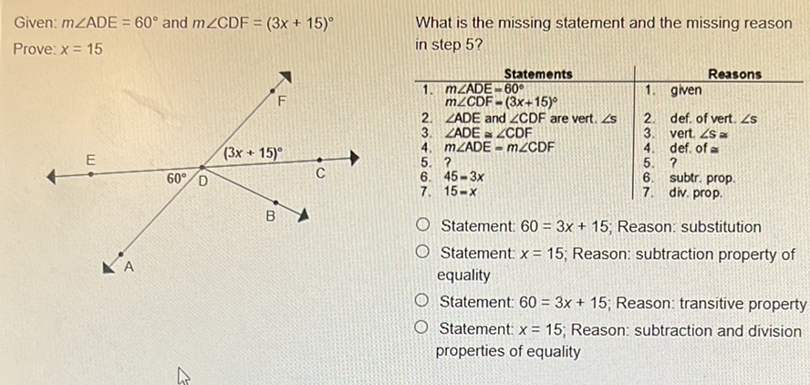 Given: \( m \angle A D E=60^{\circ} \) and \( m \angle C D F=(3 x+15)^{\circ} \quad \) What is the missing statement and the missing reason
Prove: \( x=15 \) in step 5?
Statement: \( 60=3 x+15 ; \) Reason: transitive property
Statement: \( x=15 \); Reason: subtraction and division properties of equality