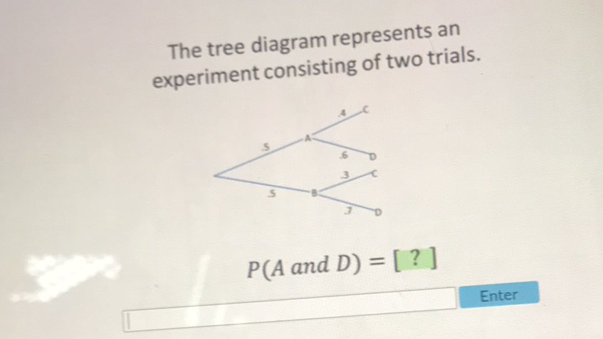 The tree diagram represents an experiment consisting of two trials.
\[
P(A \text { and } D)=[\text { ?] }
\]
Enter