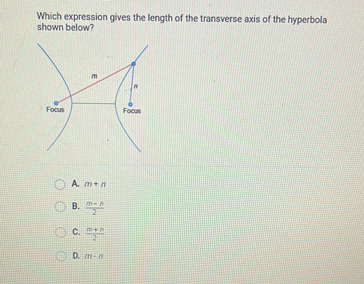 Which expression gives the length of the transverse axis of the hyperbola shown below?
A. \( m+n \)
B. \( \frac{m-n}{2} \)
C. \( \frac{m+n}{2} \)
D. \( m-n \)