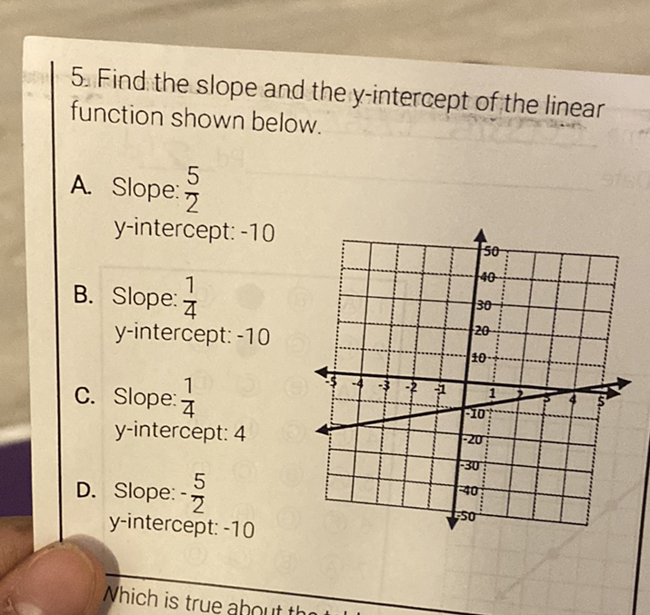 5. Find the slope and the \( y \)-intercept of the linear function shown below.
A. Slope: \( \frac{5}{2} \)
\( y \)-intercept: \( -10 \)
B. Slope: \( \frac{1}{4} \) \( y \)-intercept: - 10
C. Slope: \( \frac{1}{4} \) \( y \)-intercept: 4
D. Slope: \( -\frac{5}{2} \) \( y \)-intercept: \( -10 \)