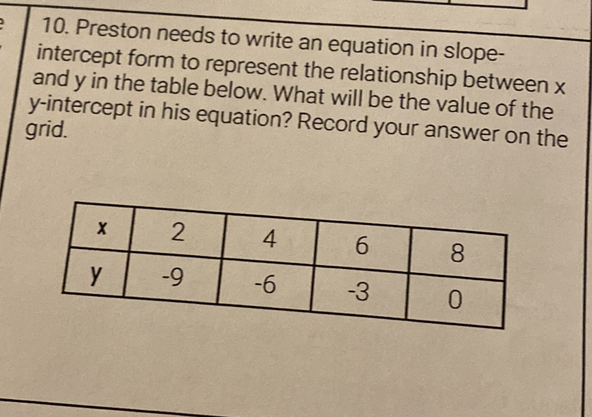 10. Preston needs to write an equation in slopeintercept form to represent the relationship between \( \mathrm{x} \) and \( y \) in the table below. What will be the value of the \( y \)-intercept in his equation? Record your answer on the grid.
\begin{tabular}{|c|c|c|c|c|}
\hline\( x \) & 2 & 4 & 6 & 8 \\
\hline\( y \) & \( -9 \) & \( -6 \) & \( -3 \) & 0 \\
\hline
\end{tabular}