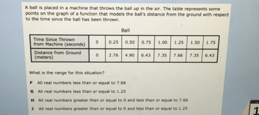 A ball is placed in a machine that throws the ball up in the air. The table represents some points on the graph of a function that models the ball's distance from the ground with respect to the time since the ball has been thrown.
\begin{tabular}{|l|c|c|c|c|c|c|c|c|}
\hline \begin{tabular}{|} 
Time Since Thrown \\
from Machine (seconds)
\end{tabular} & 0 & \( 0.25 \) & \( 0.50 \) & \( 0.75 \) & \( 1.00 \) & \( 1.25 \) & \( 1.50 \) & \( 1.75 \) \\
\hline Distance from Ground (meters) & 0 & \( 2.76 \) & \( 4.90 \) & \( 6.43 \) & \( 7.35 \) & \( 7.66 \) & \( 7.35 \) & \( 6.43 \) \\
\hline
\end{tabular}
What is the range for this situation?
F All real numbers less than or equal to \( 7.66 \)
G All real numbers less than or equal to \( 1.25 \)
H All real numbers greater than or equal to 0 and less than or equal to \( 7.66 \)
3 All real numbers greater than or equal to 0 and less than or equal to \( 1.25 \)