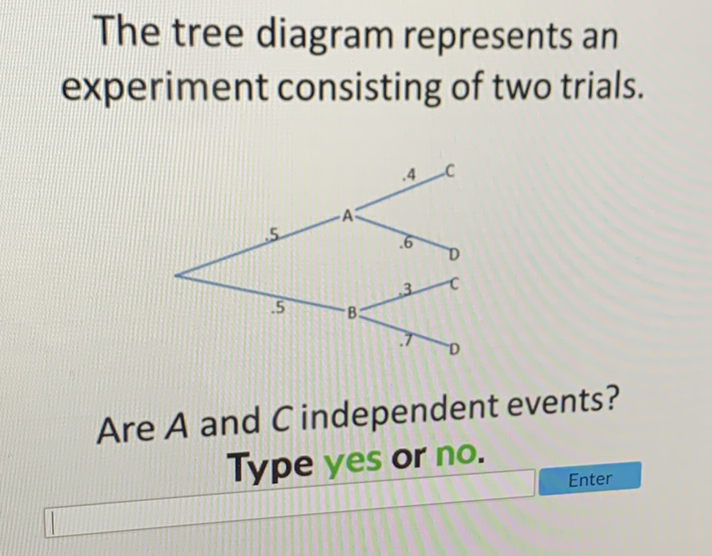 The tree diagram represents an experiment consisting of two trials.
Are \( A \) and \( C \) independent events?
Type yes or no.