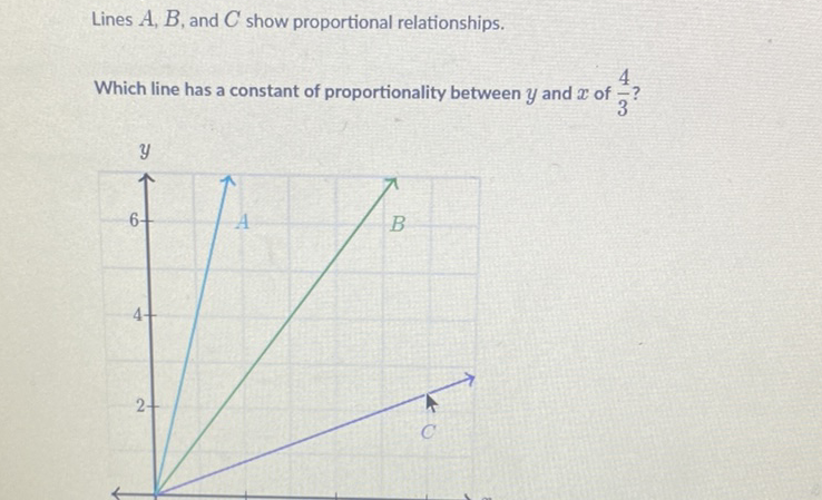 Lines \( A, B \), and \( C \) show proportional relationships.
Which line has a constant of proportionality between \( y \) and \( x \) of \( \frac{4}{3} \) ?