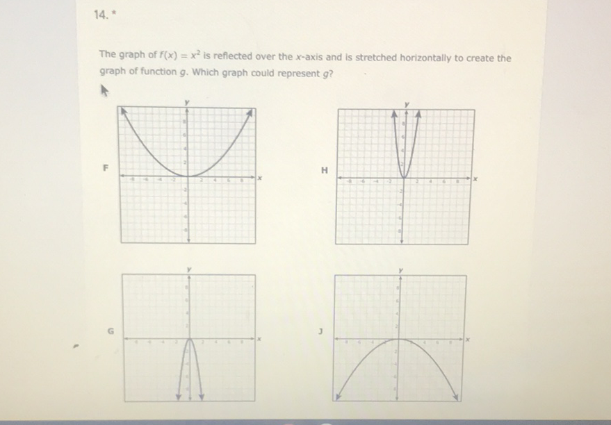 14. *
The graph of \( f(x)=x^{2} \) is reflected over the \( x \)-axis and is stretched horizontally to create the graph of function \( g \). Which graph could represent \( g \) ?